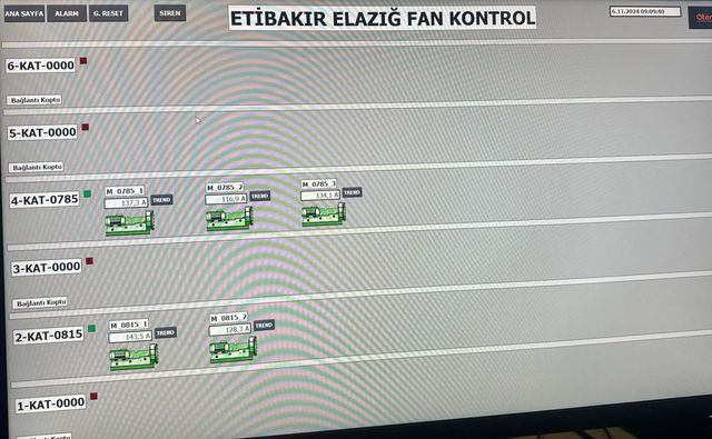 Etir Bakır Elazığ